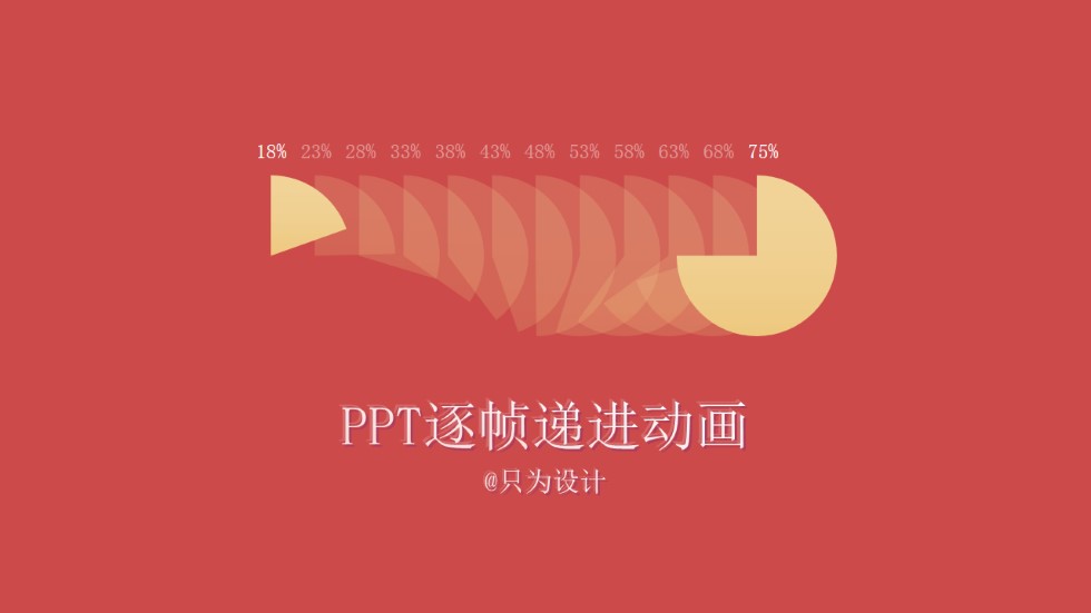 PPT逐帧递进动画教程