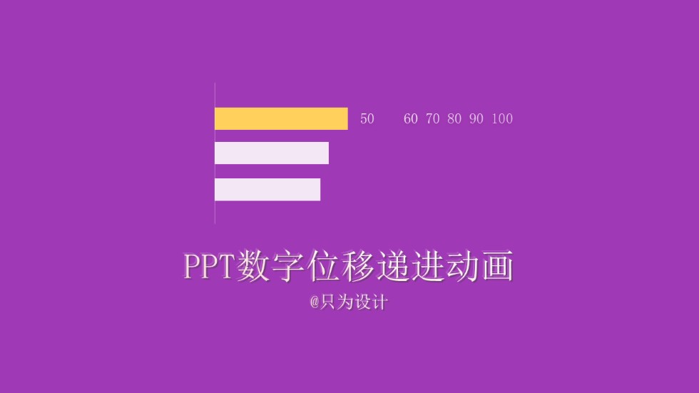 ppt图表数字位移递进动画教程