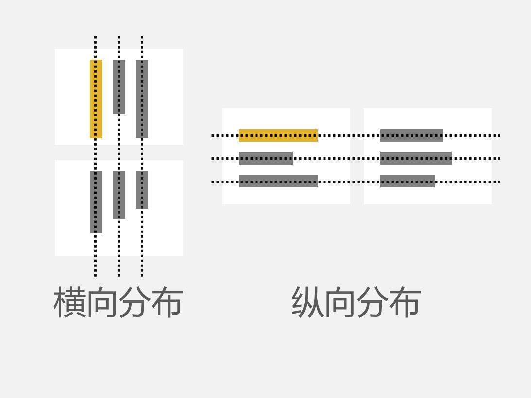 ppt排版对齐指南——ppt对齐教程