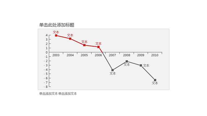 带刻度坐标PPT折线图模板