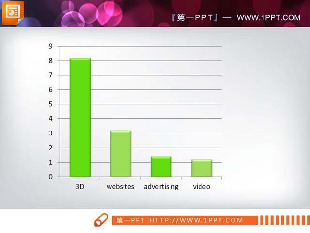 一组3d立体PPT柱状图素材