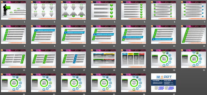 26张精美绿色商务PowerPoint图表打包下载