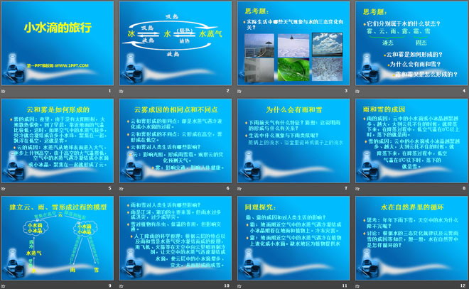 《小水滴的旅行》PPT