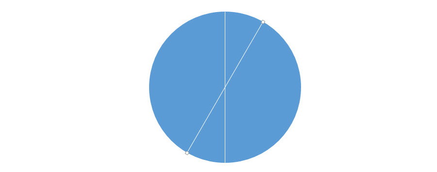 PPT制作技巧：如何用PPT绘制时钟表面刻度？