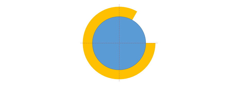 PPT制作技巧：如何在PPT中绘制环形百分比图？