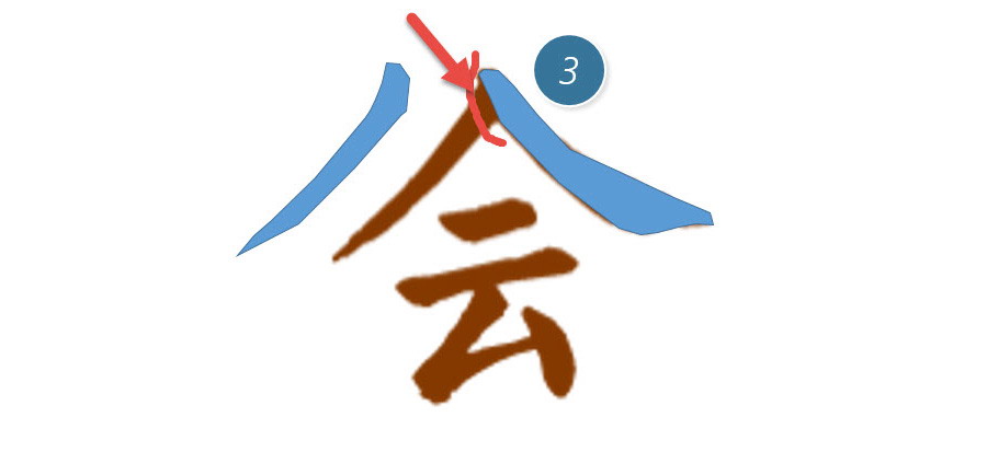 PPT制作技巧：如何将汉字按笔画拆分用于动画设置？