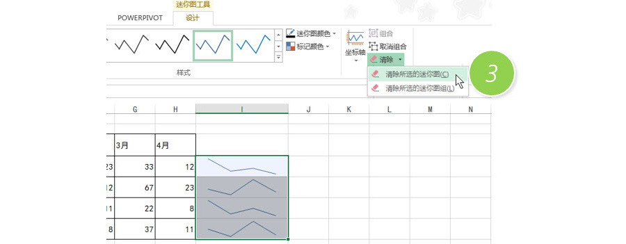 Excel如何创建和删除迷你图表？