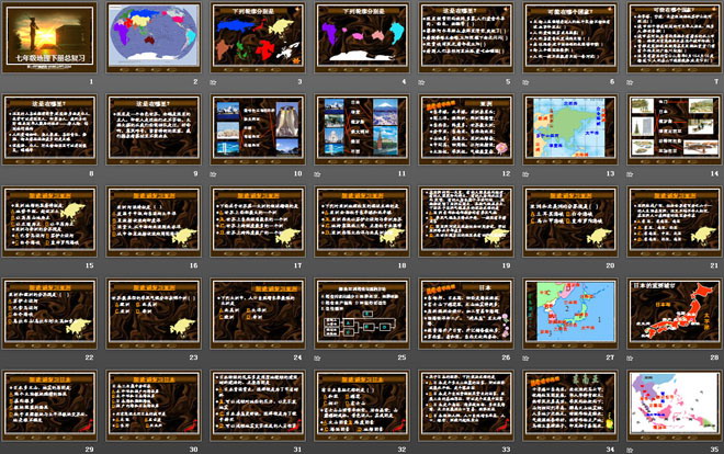 《七年级地理下册总复习》PPT课件