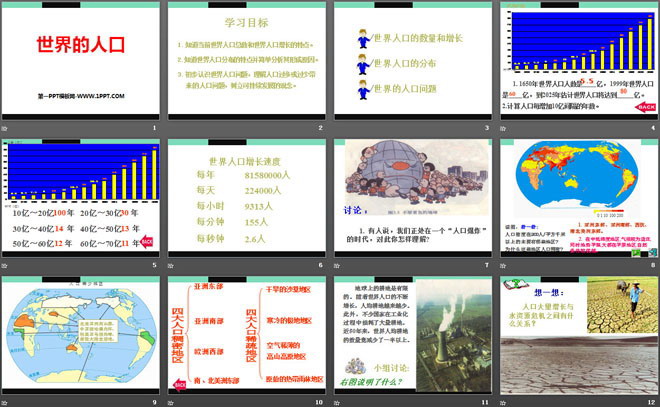 《世界的人口》PPT