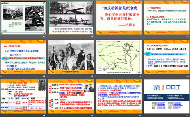 《重庆谈判与内战爆发》人民解放战争的胜利PPT课件2