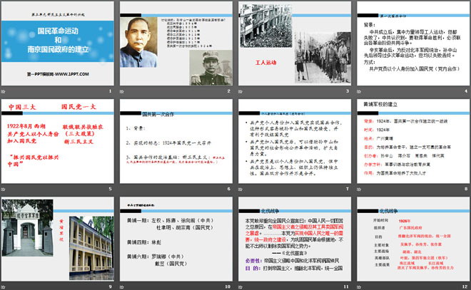 《国民革命运动与南京国民政府的建立》新民主主义革命的兴起PPT课件