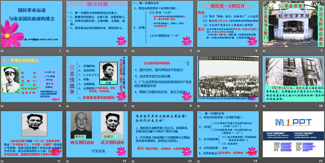 《国民革命运动与南京国民政府的建立》新民主主义革命的兴起PPT课件2