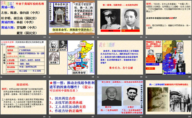《国民革命运动与南京国民政府的建立》新民主主义革命的兴起PPT课件3