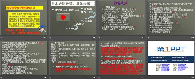 《民族危机的空前严重》中华民族的抗日战争PPT课件