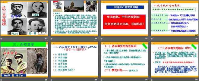 《民族危机的空前严重》中华民族的抗日战争PPT课件2