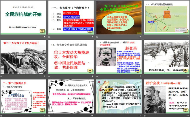 《全民族抗战的开始》中华民族的抗日战争PPT课件
