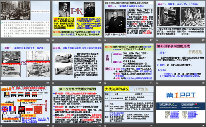 《大战的爆发》中国抗日战争与世界反法西斯战争PPT课件
