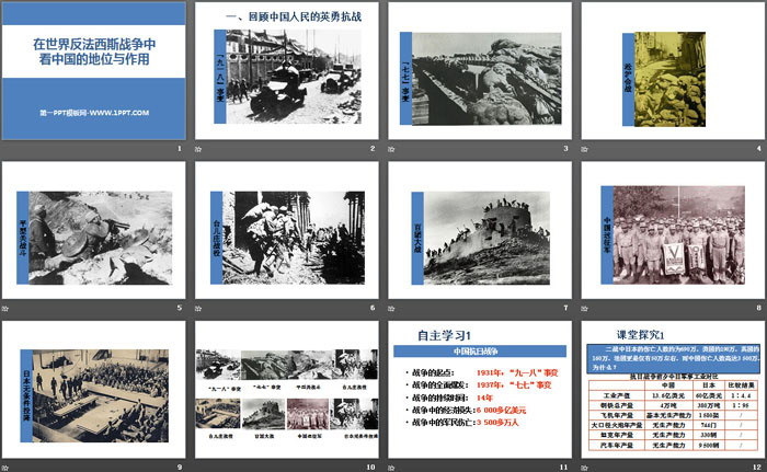 《在世界反法西斯战争中看中国的地位和作用》中国抗日战争与世界反法西斯战争PPT课件