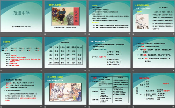 《范进中举》PPT课件下载