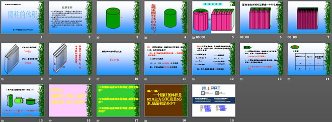 《圆柱的体积》圆柱和圆锥PPT课件4