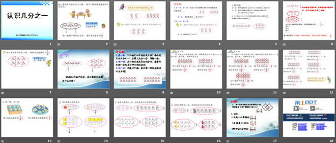 《认识几分之一》分数的初步认识PPT课件2