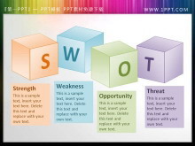 SWOT背景的3D盒子幻灯片文本框素材