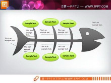 精美鱼骨结构图PPT图表下载