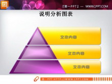 立体金字塔层级关系PPT图表