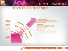 粉色3d立体扇形图PowerPoint图表下载