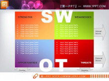 2张并列关系的SWOT分析幻灯片图表素材