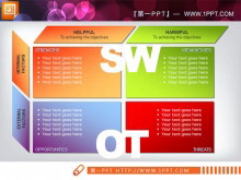 两张并列关系SWOT分析图表素材
