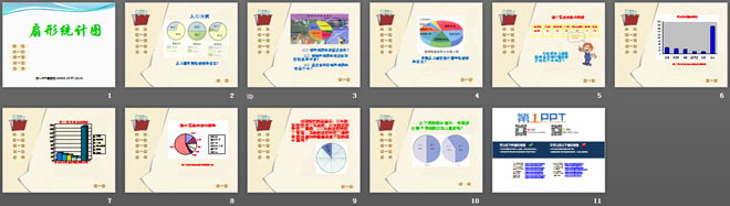 《扇形统计图》数据的收集与整理PPT课件