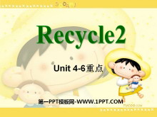 人教版PEP五年级英语上册《recycle2》PPT课件