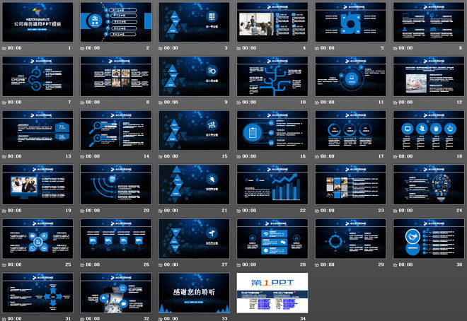 蓝色通用商务汇报PPT模板