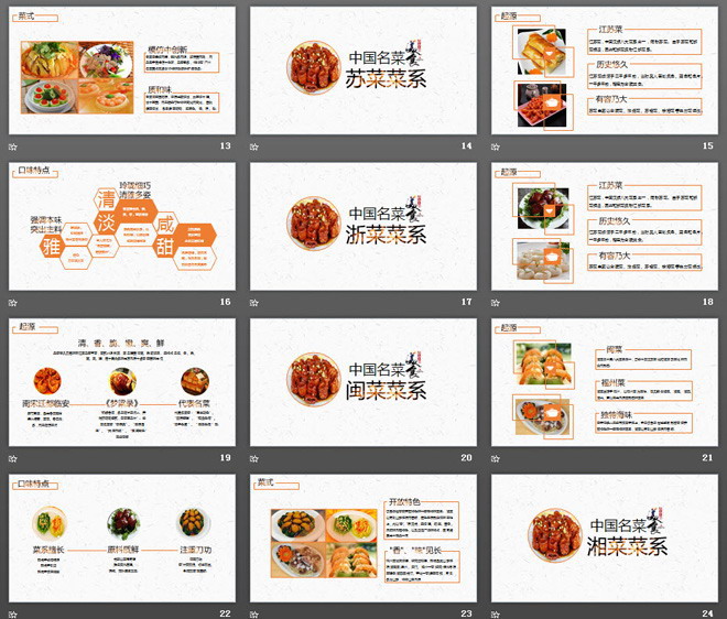 美食文化之：中国八大菜系介绍PPT